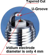 Busi Iridium Vario 110 Karbu. Berikut Daftar Busi Iridium Sesuai Tipe Motor