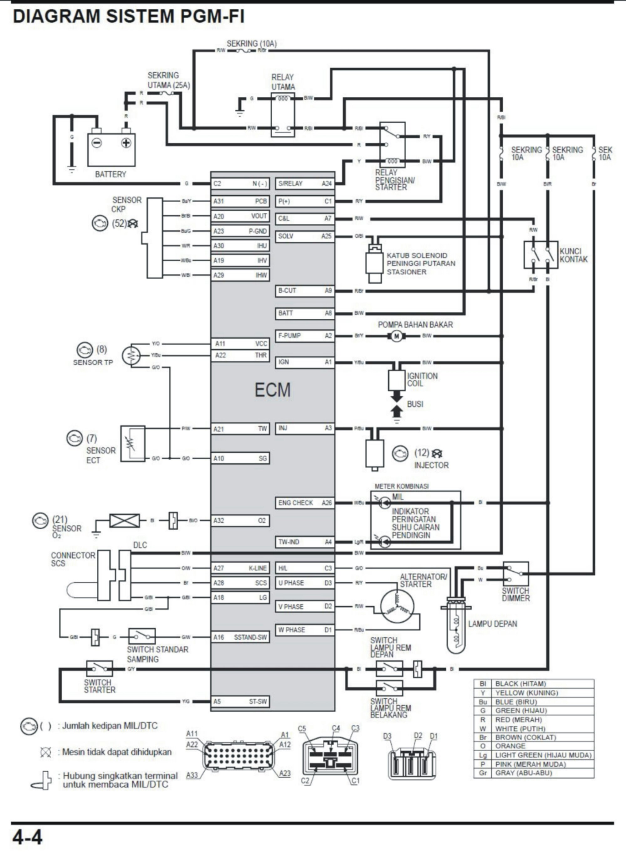 Warna Kabel Ecu Vario 125. Wiring ecu vario 125