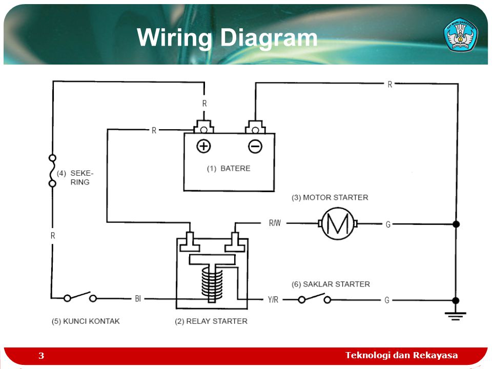 Warna Kabel Kunci Kontak Vario 125 Fi. Wiring Diagram Kunci Kontak Vario 125