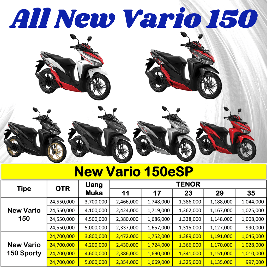 Vario 150 Dp 5 Juta. Kredit Motor Vario 150 dengan DP 5 Juta: Solusi Praktis untuk Memiliki Sepeda Motor Impian