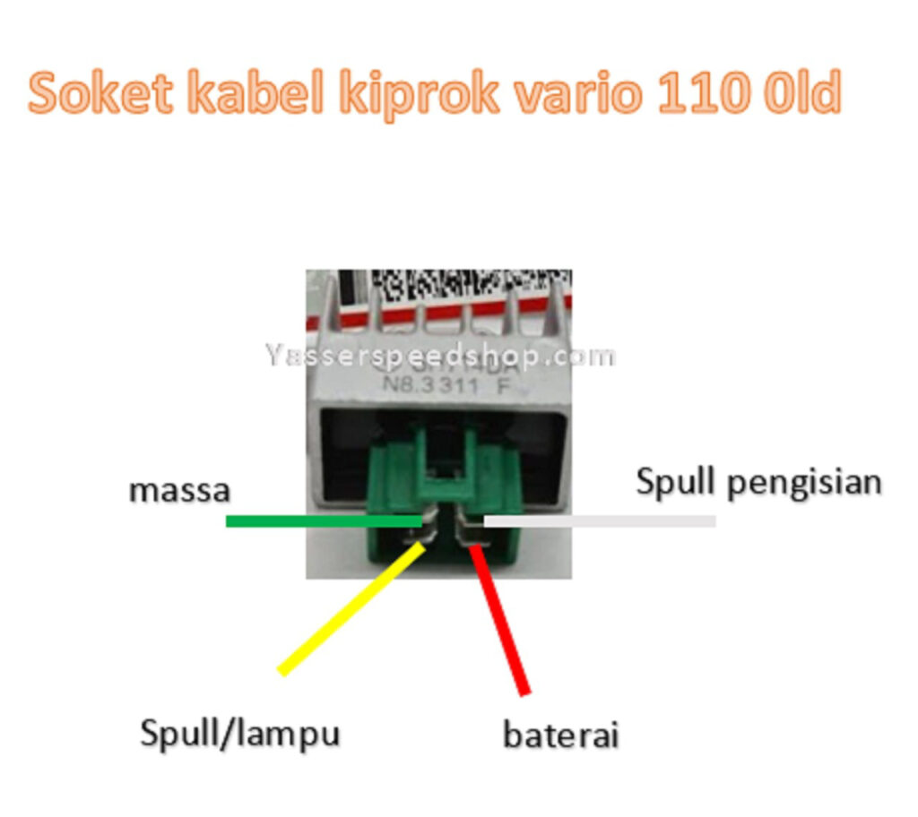 Skema Kabel Kiprok Vario 110. Jalur Soket Kiprok Vario 110: Warna Kabel dan Pin Soket