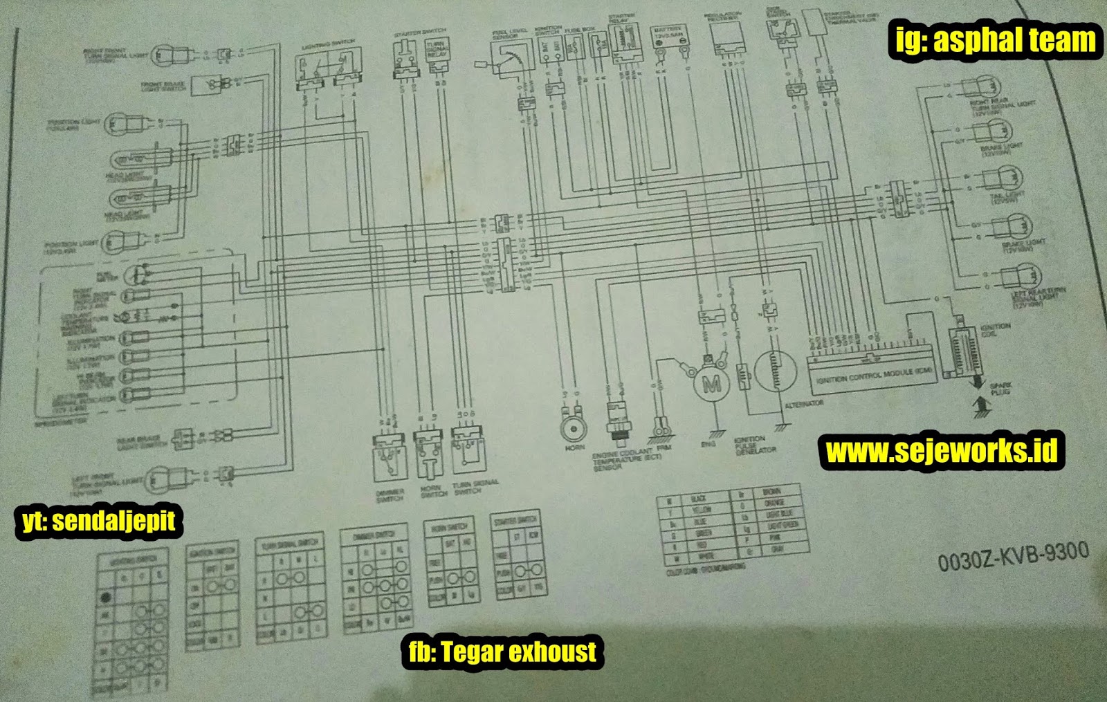 Lampu Utama Led Vario 110. Diagram Kelistrikan Vario 110 LED