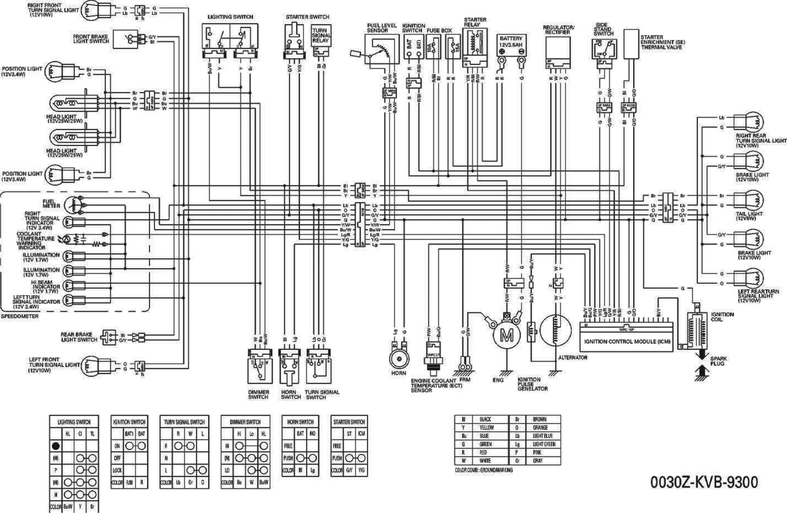 Wiring Diagram Vario 125 Pgm Fi. Wiring Diagram Supra X 125 Fi Images 651