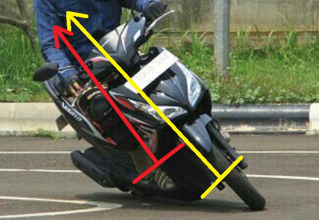 Cara Pasang Swing Arm Vario 110. Salah Satu Cara Agar Vario Lebih Stabil, Pasang Sok Belakang Sebelah Kanan