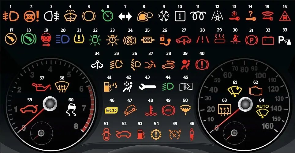 Arti Simbol Di Speedometer Vario 125. Pahami Arti Lambang Di Panel Indikator