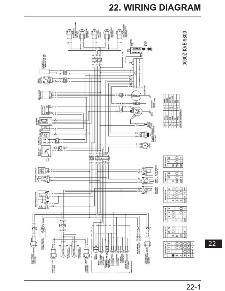 Wiring Diagram Vario 125 Old. Vario Wiring Diagram