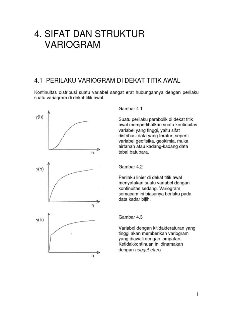 Variogram Hole Effect. Bab 4 - Sifat Struktur Variogram PDF