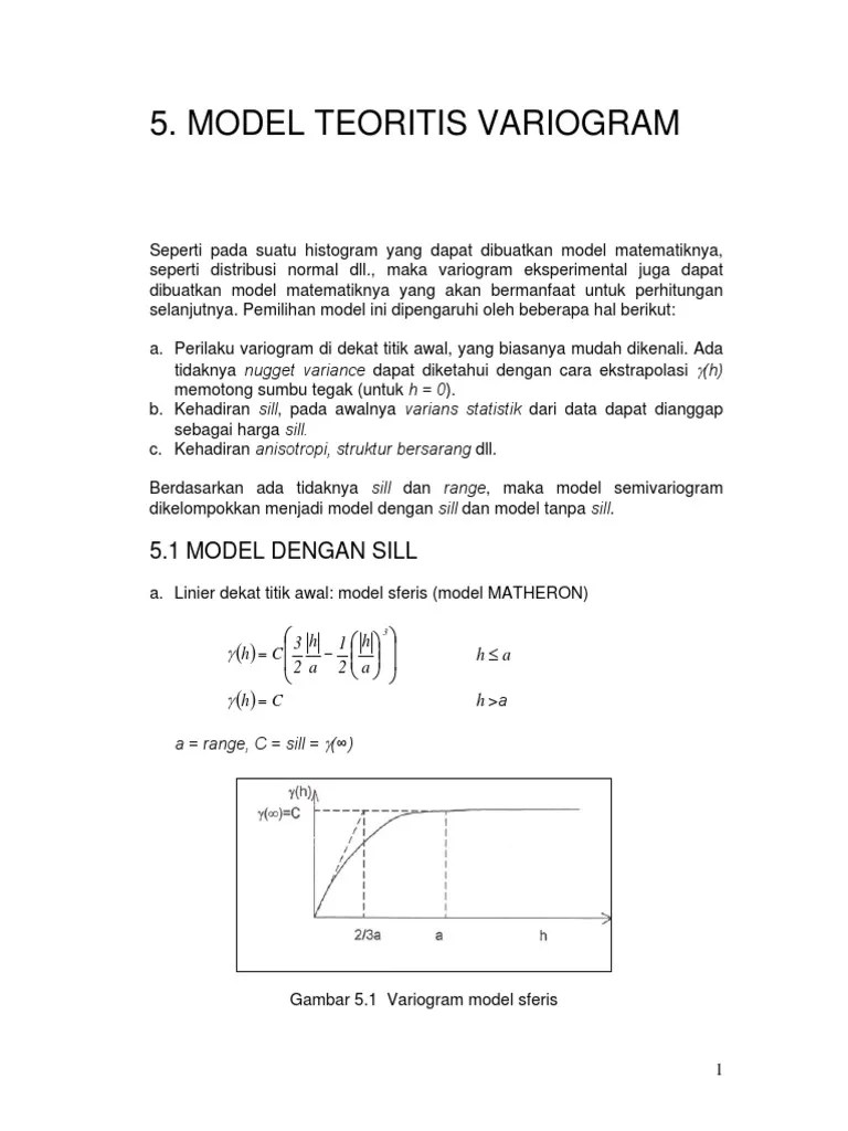 Fit.variogram Help. Bab 5 - Model Teoritis Variogram