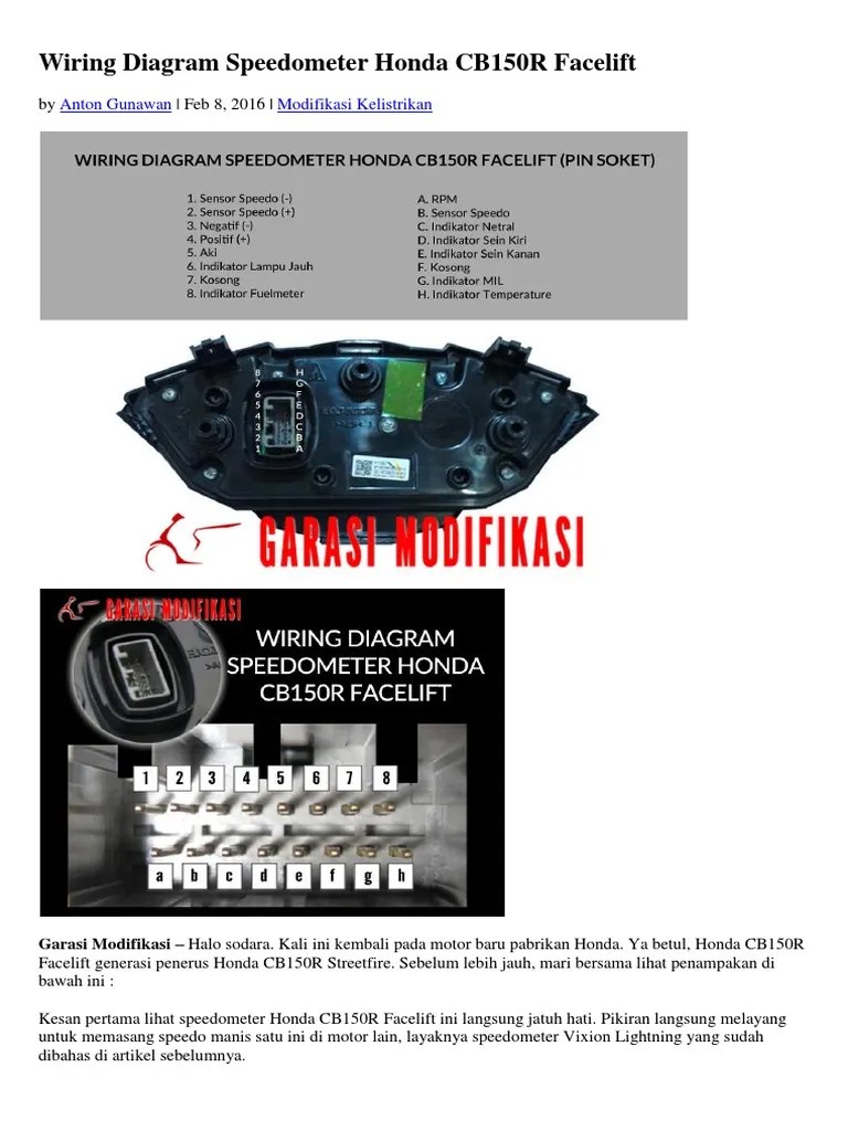 Wiring Speedometer Vario 125 New. Wiring Diagram Speedometer Honda CB150R Facelift