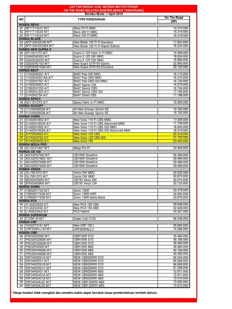 Vario Cbs Iss Mmc. 04.Dft HRG 01-04-2019 (HI)