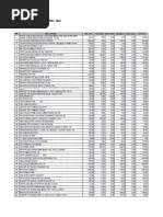 Setelan Klep Standar Vario 110. Standar Stelan Klep Motor