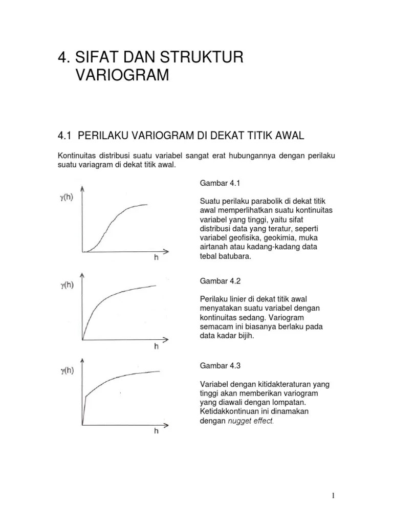 Variogram Nested Model. Bab 4 - Sifat Struktur Variogram PDF
