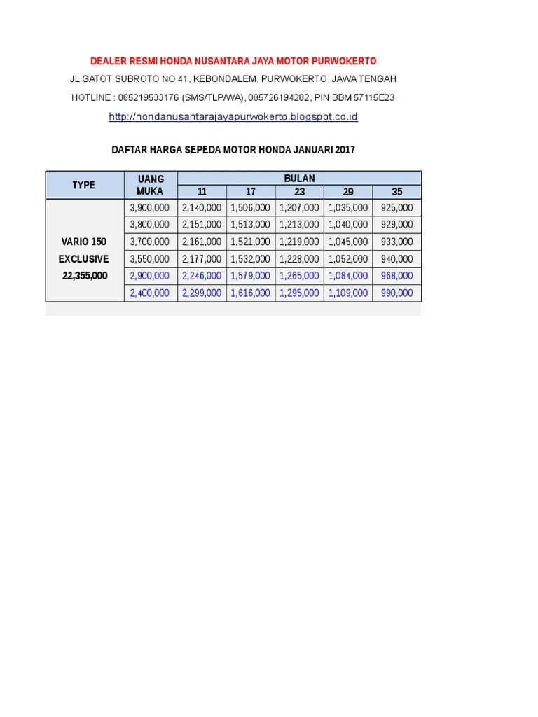 Daftar Harga Honda Vario 2017. Daftar Harga Sepeda Motor Honda Vario 150 Januari 2017 - DEALER RESMI HONDA NUSANTARA JAYA MOTOR PURWOKERTO