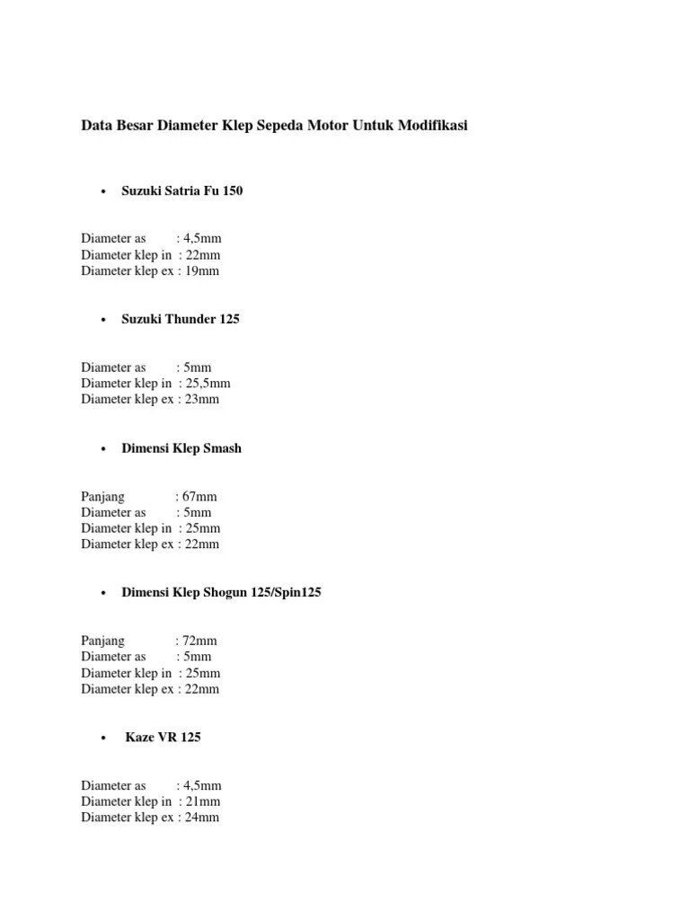 Ukuran Batang Klep Vario 125. Data Besar Diameter Klep Sepeda Motor Untuk Modifikasi: Suzuki Satria Fu 150