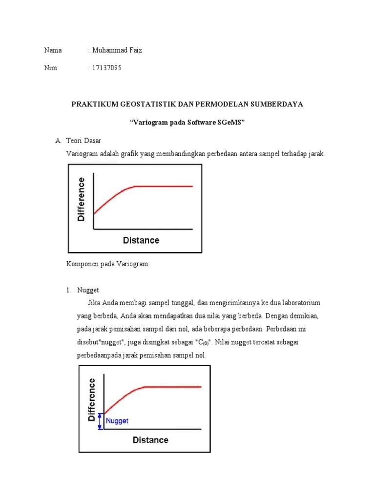 Fit.variogram Help. V. Variogram SGeMS