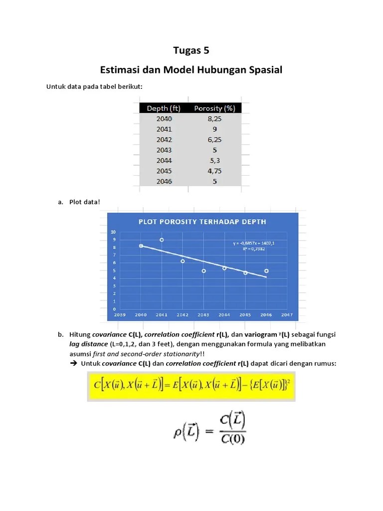 Variogram Of Correlation. Tugas 5