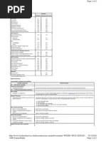 Service Manual Honda Vario 125 Pdf. Service Manual Vario Techno 125