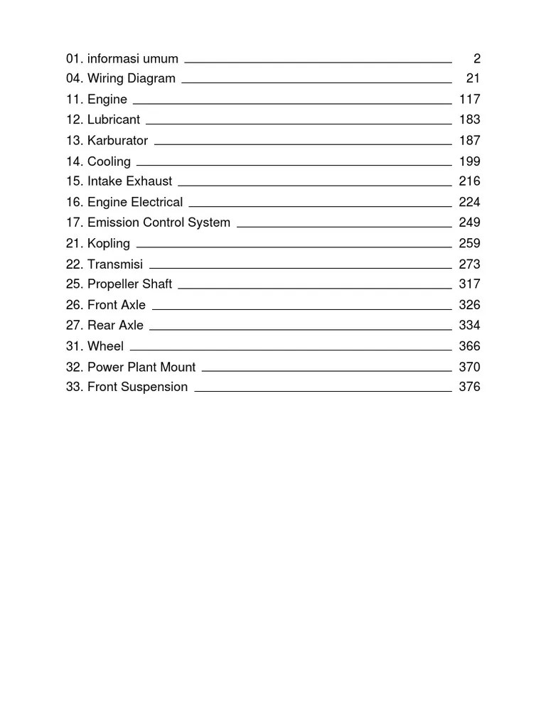 Buku Panduan Honda Vario 110. Mitsubishi Kuda - Buku Panduan Reparasi / Service Manual