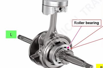 Ukuran Bearing Kruk As Vario 150. Honda PCX 160 Pakai Roller Bearing Untuk Kruk As, Ini Fungsi Utamanya