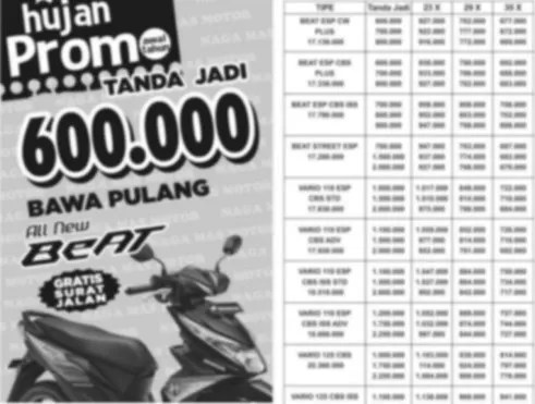 Kredit Motor Honda Vario Gresik. Brosur Kredit Motor Honda Gresik Terbaru 2022