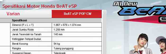 Tinggi Tempat Duduk Vario 150 Esp. Susahnya mencari informasi tentang tinggi tempat duduk motor Honda