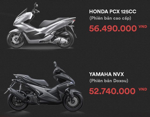 Giá Xe Honda Vario 125 Tại Việt Nam. Benelli VZ125i bisa jadi saingannya Vario, tapi kok jauh lebih murah ya?