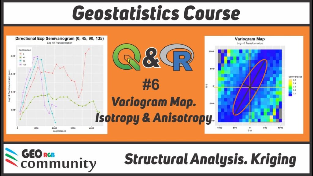 Variogram Object In R. Apakah kegunaan variogram pada ilmu Geostatistik? – Mimir