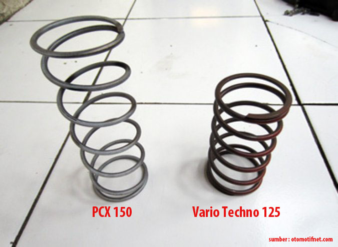 Upgrade Cvt Vario 150 Led. Review Honda Vario Techno 125 Pakai Per CVT PCX dan Roller Vario 150