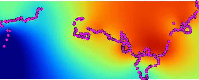 Variogram In Arcgis. Ordinary Kriging