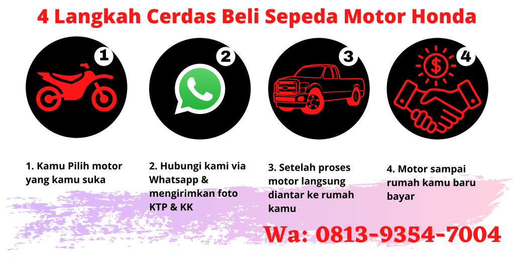 Harga Vario Terbaru Di Dealer Sukoharjo. Dealer Motor Honda Solo Paling Murah 2022