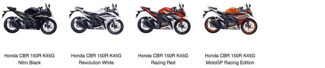 Honda Cengkareng Part Catalog Vario 150. Katalog Suku Cadang Honda CBR 150 K45G