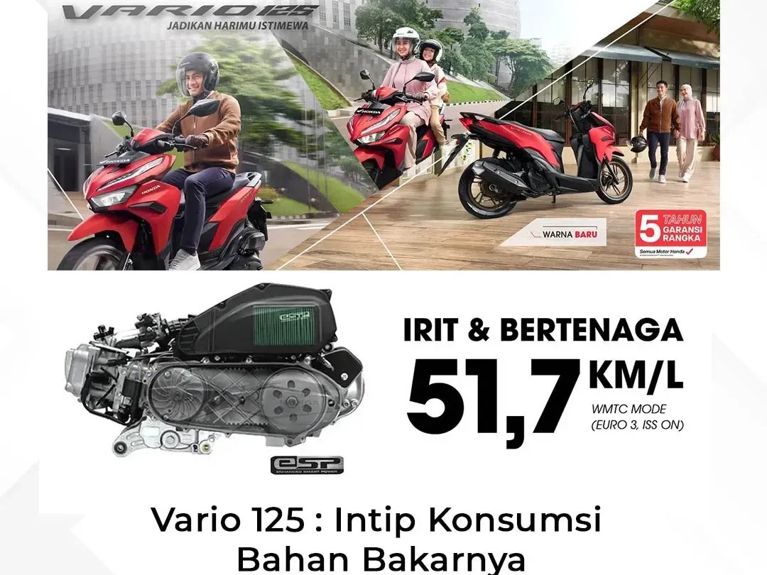 Kapasitas Bensin Vario 125 Esp. Honda Vario 125: Intip Konsumsi Bahan Bakarnya