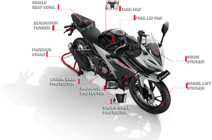 Harga Motor Vario Nabire. CV Sinar Pagi, Dealer Resmi Honda Nabire